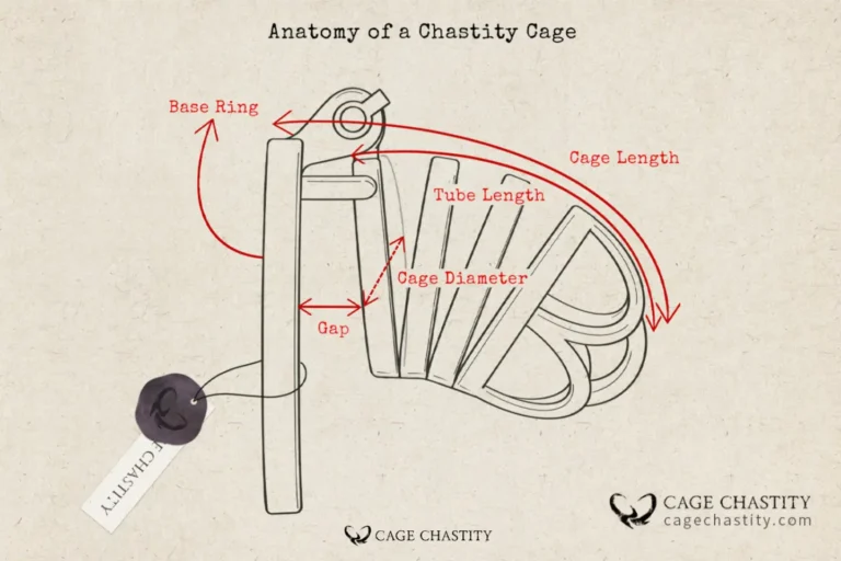 how and where we measure the chastity devices