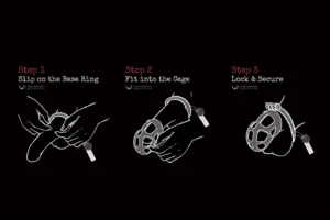 illustration showing how to put on a chastity cage
