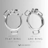 Three-Way Belt Wearable Stainless Steel Ring – Flat & Arc